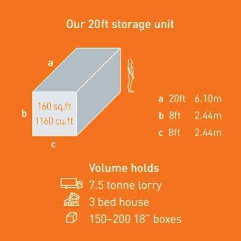 storage 4